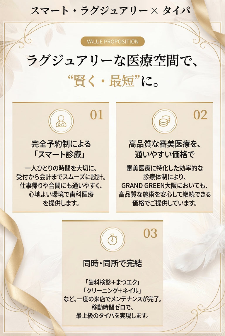 ラグジュアリーな医療空間で、美容を“賢く・最短”に。①医療クオリティの安心感②理由ある価値設定③同時・同所完結